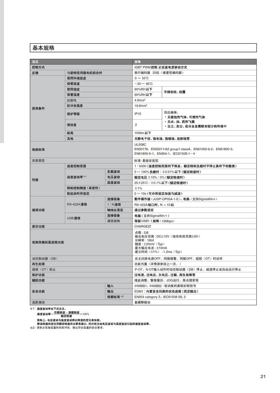 耐環(huán)境型AC伺服驅(qū)動